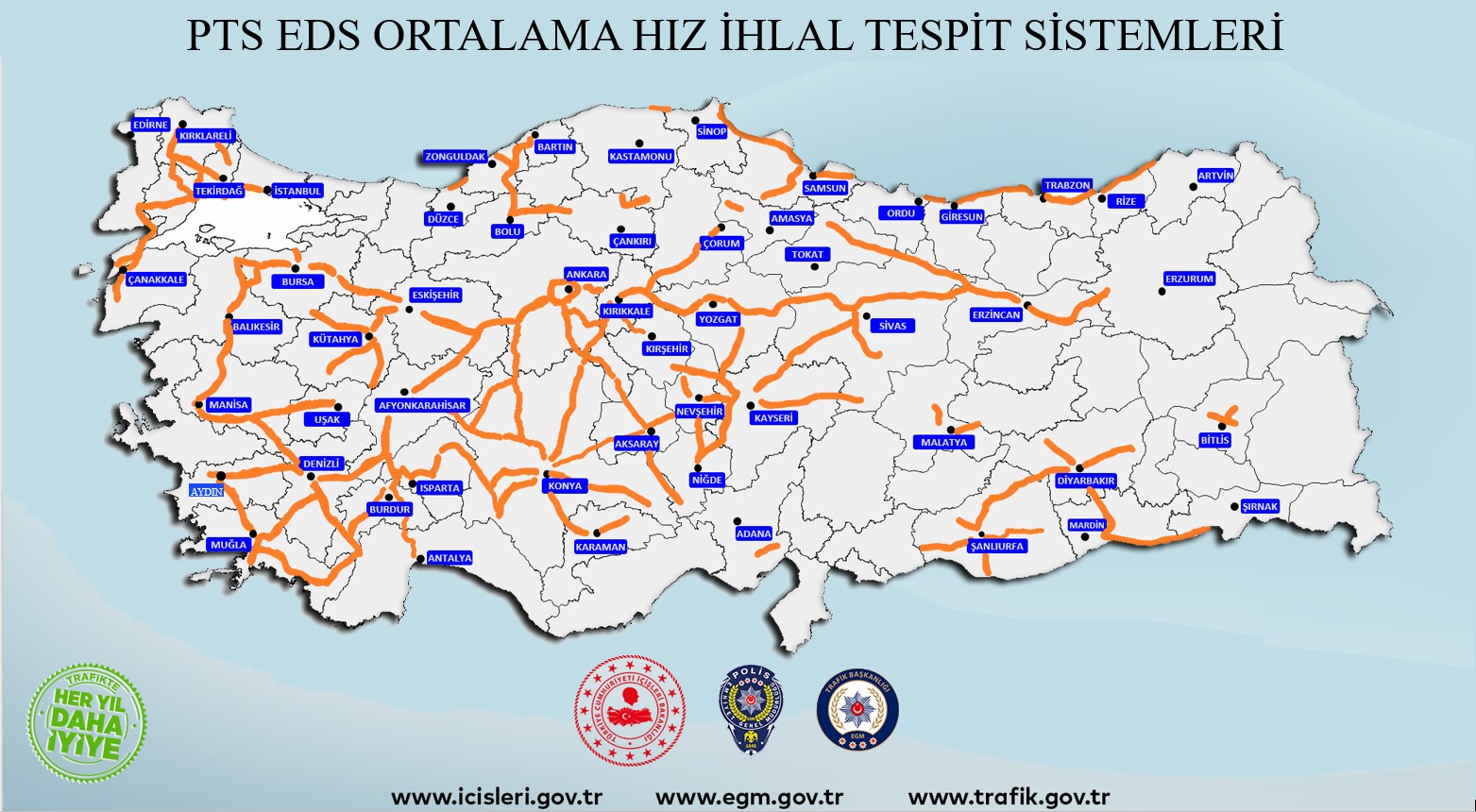 PTS-EDS PROJESİ İLE ETKİLİ VE SÜREKLİ HIZ DENETİMLERİ YAYGINLAŞTIRILDI